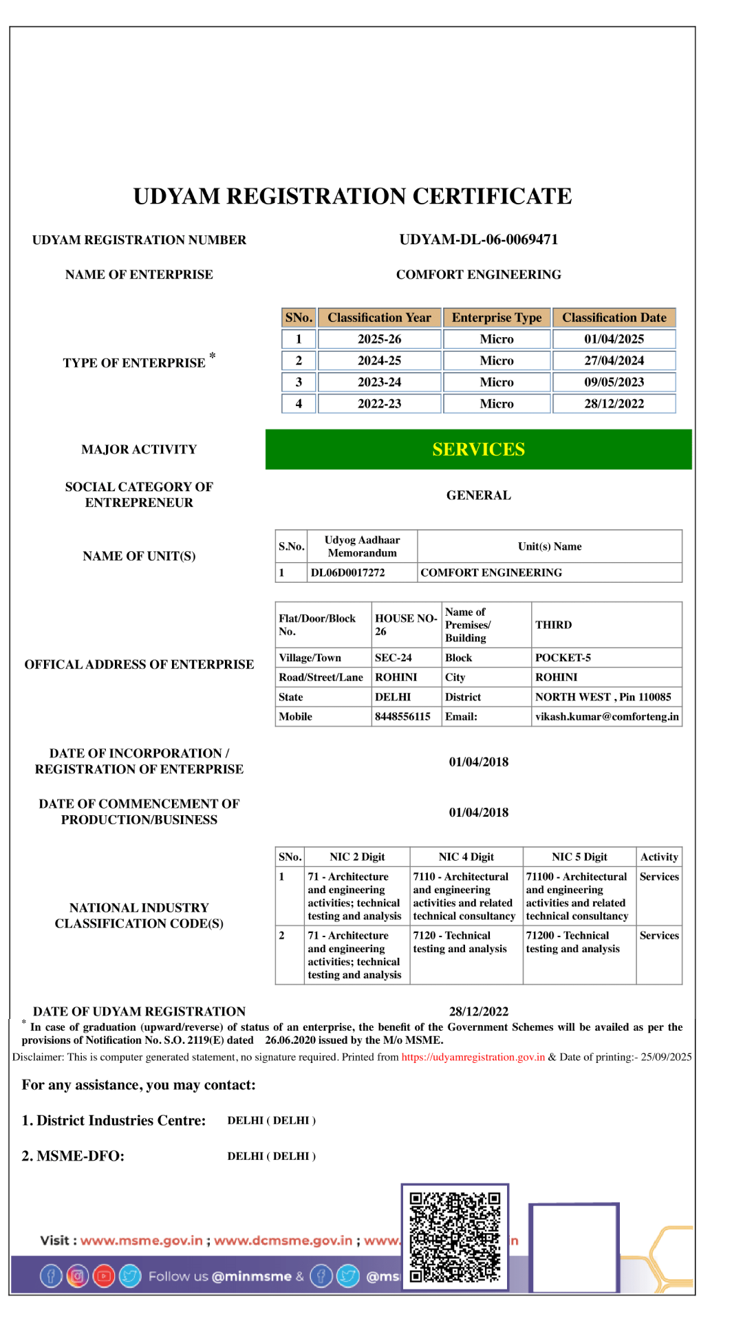 MSME Registered Company